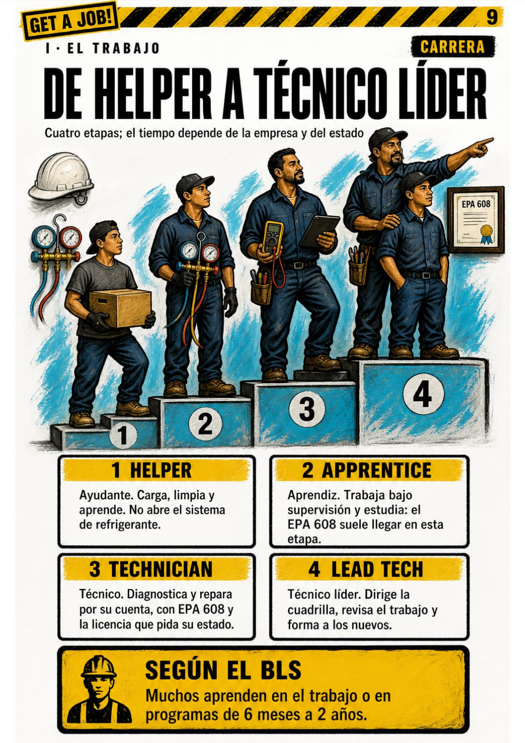 Página 9 del libro
