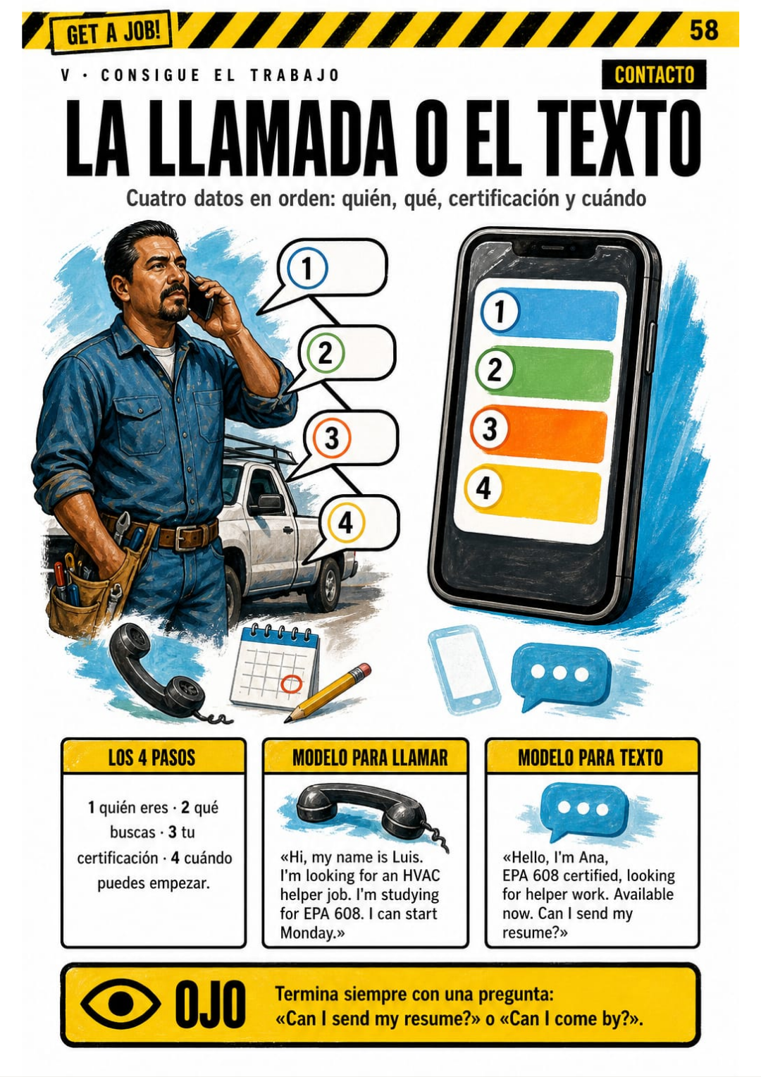 Página 58 del libro