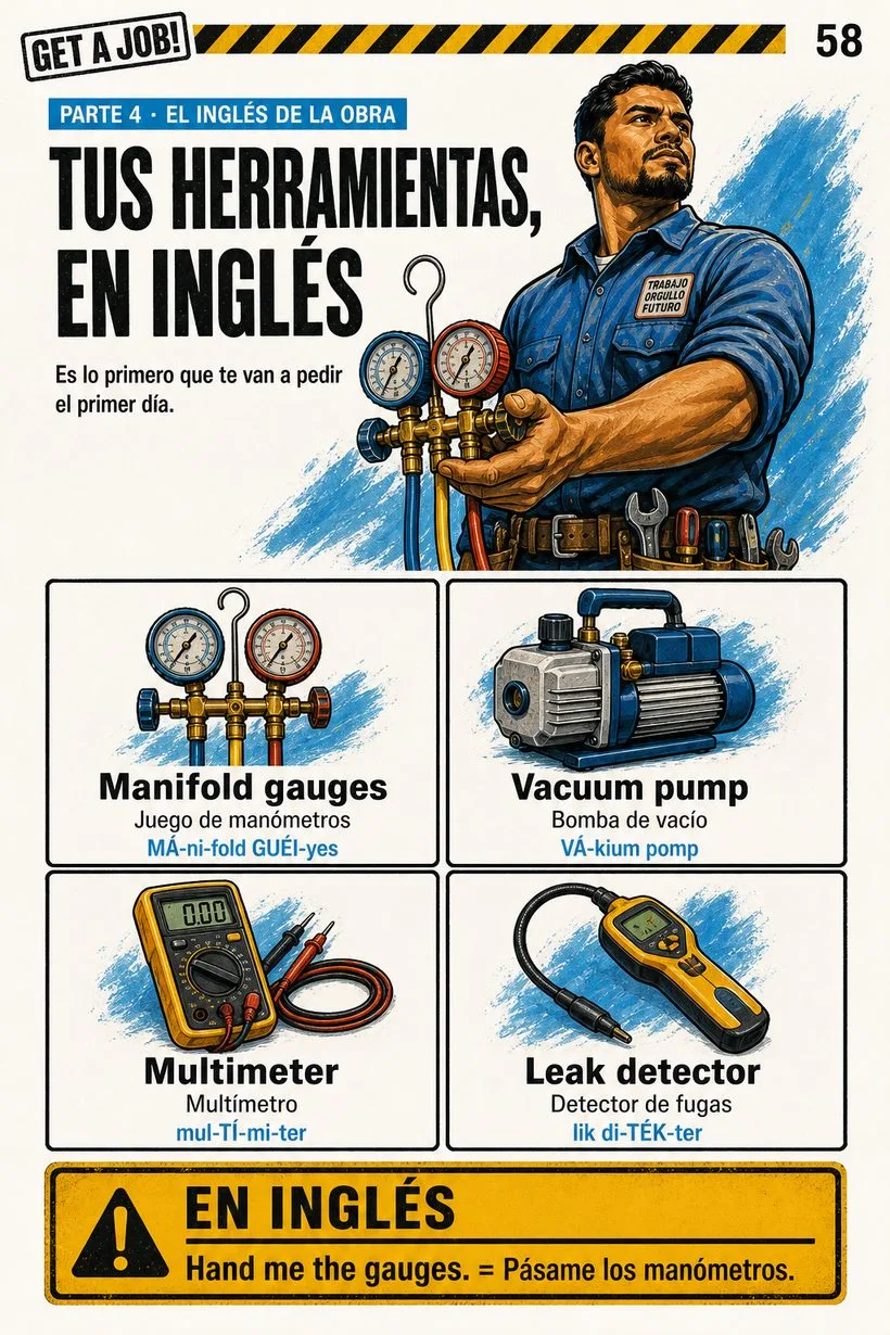 Herramientas del técnico de HVAC